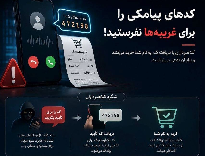 پلیس فتا گیلان نسبت به سوءاستفاده از کد‌های تأیید پیامکی هشدار داد