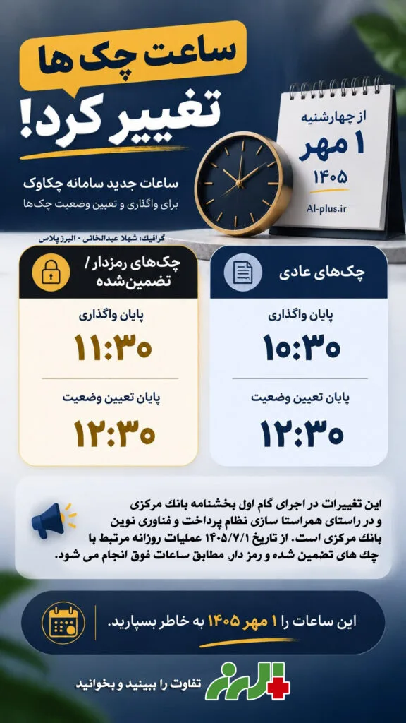 ساعات کاری جدید فعالیت سامانه «چکاوک» اعلام شد