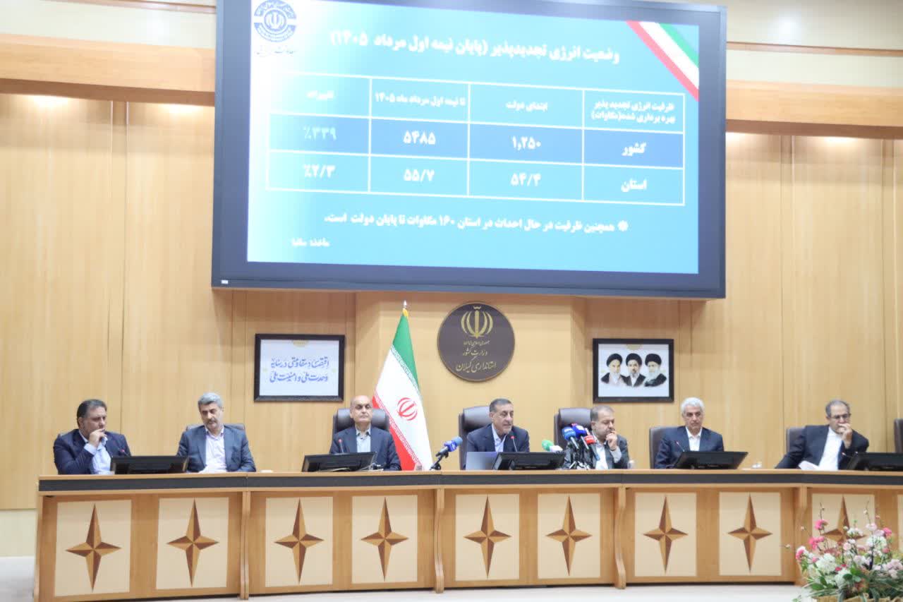 گیلان آماده نقش‌آفرینی ملی؛ زیرساخت‌ها باید هم‌پای ظرفیت‌ها توسعه یابند