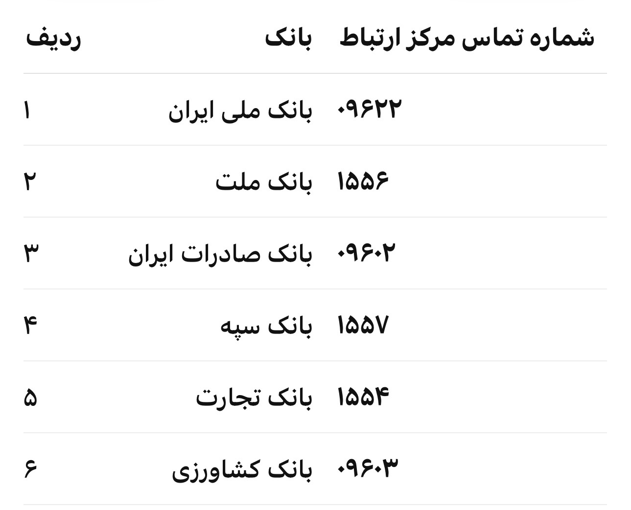 هشدار پلیس فتا درباره لینک‌های آلوده؛ یک کلیک می‌تواند آغاز سرقت اطلاعات باشد/ اندروید و آیفون را چگونه بررسی کنیم؟