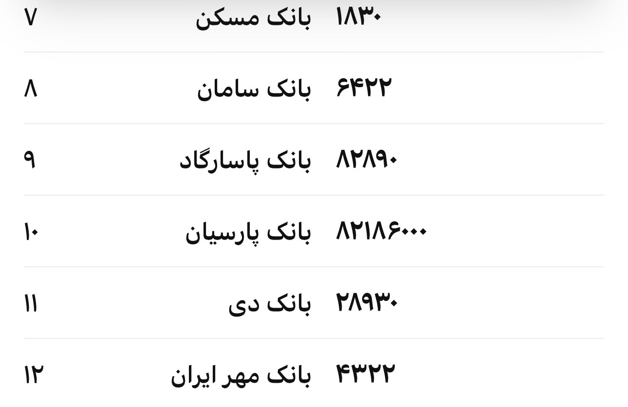 هشدار پلیس فتا درباره لینک‌های آلوده؛ یک کلیک می‌تواند آغاز سرقت اطلاعات باشد/ اندروید و آیفون را چگونه بررسی کنیم؟
