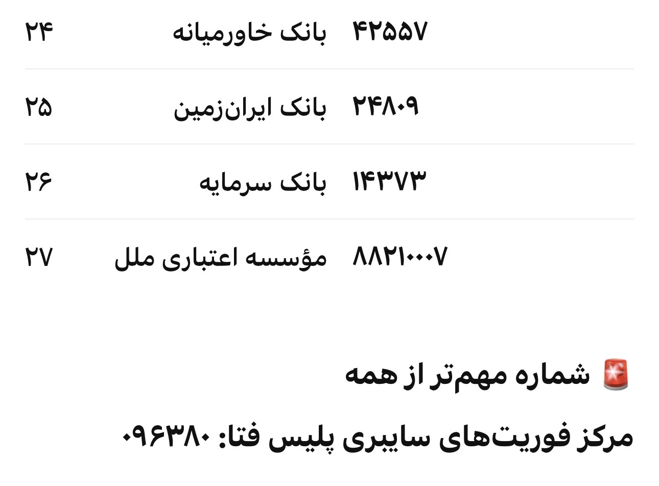 هشدار پلیس فتا درباره لینک‌های آلوده؛ یک کلیک می‌تواند آغاز سرقت اطلاعات باشد/ اندروید و آیفون را چگونه بررسی کنیم؟