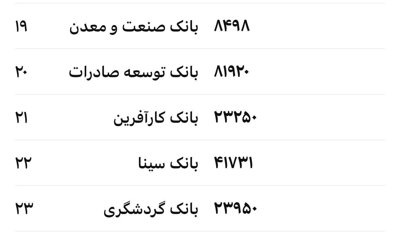هشدار پلیس فتا درباره لینک‌های آلوده؛ یک کلیک می‌تواند آغاز سرقت اطلاعات باشد/ اندروید و آیفون را چگونه بررسی کنیم؟