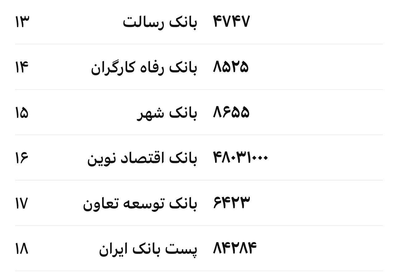 هشدار پلیس فتا درباره لینک‌های آلوده؛ یک کلیک می‌تواند آغاز سرقت اطلاعات باشد/ اندروید و آیفون را چگونه بررسی کنیم؟